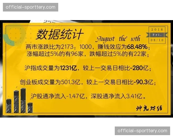 骑士累计节省1.15亿薪资 避免次轮签被冻结风险